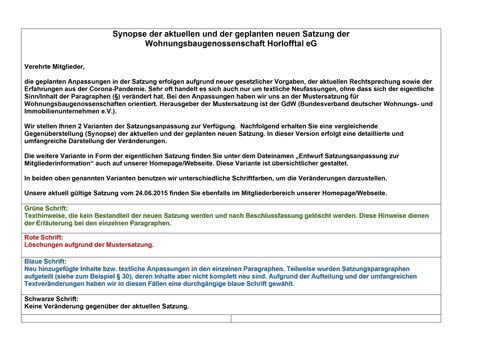 Synopse zur geplanten Satzungsanspassung WBG Hungen